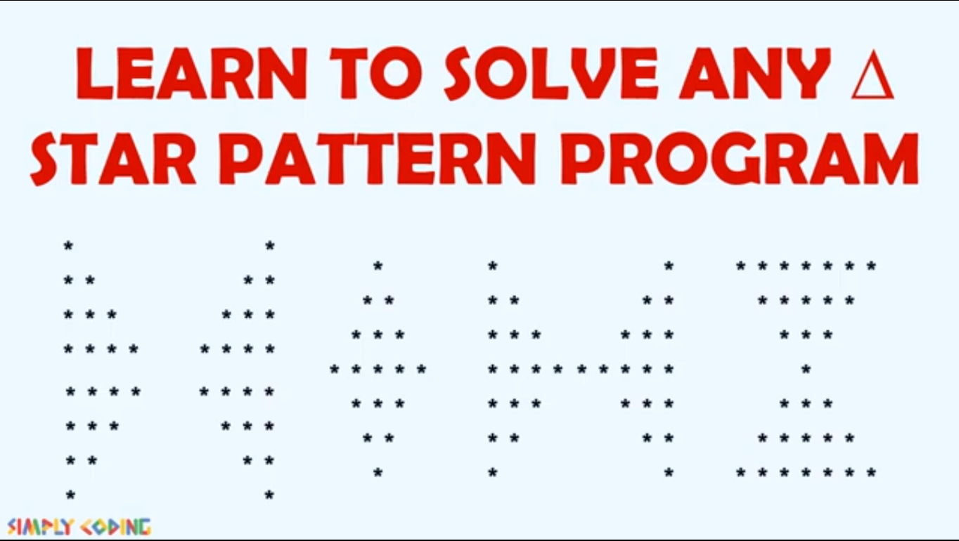 Pattern Printing Programs Preview